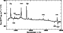 \begin{figure}
\par\includegraphics[height=8cm,width=4.3cm,angle=-90,clip]{3303fig5.ps}\end{figure}