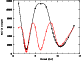 \begin{figure}
\par\includegraphics[height=7cm,width=5.3cm,angle=-90,clip]{3303fig6.ps}\end{figure}