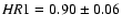 ${\it HR}1=0.90 \pm 0.06$