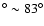 $^{\circ}
\sim 83^{\circ}$
