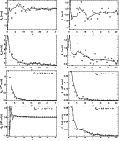 \begin{figure}
\par\includegraphics[width=5.7cm,clip]{3582f8a.eps}\hspace*{3mm} ...
...ps}\hspace*{3mm}
\includegraphics[width=5.7cm,clip]{3582f8h.eps}
\end{figure}