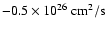 $-0.5\times 10^{26}{\rm ~ cm}^2/{\rm s}$