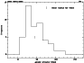 \begin{figure}
\par\includegraphics[angle=-90,width=8cm,clip]{3616fig6.ps}\end{figure}
