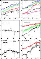 \begin{figure}\par\includegraphics[width=15cm,clip]{3616fig3a.ps}\end{figure}