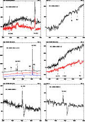 \begin{figure}
\par\includegraphics[width=15cm,clip]{3616fig3c.ps}\end{figure}