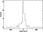 \begin{figure}
\par\includegraphics[angle=-90,width=7.5cm,clip]{3616fig1.ps}\end{figure}