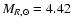 $M_{R,\odot} = 4.42$