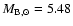 $M_{\rm B,\odot} = 5.48$