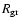 $R_{\rm gr}$
