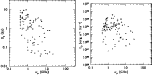 \begin{figure}
\par\mbox{\includegraphics[width=6.5cm,clip]{3752f1_1.ps}\quad
\includegraphics[width=6.4cm,clip]{3752f1_2.ps} }\end{figure}