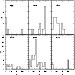 \begin{figure}
\par\includegraphics[width=6.5cm,clip]{3752fig2.ps}
\end{figure}
