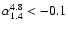 $\alpha_{1.4}^{4.8}<-0.1$