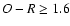 $O-R \ge 1.6$