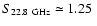 $S_{22.8~\rm {GHz}} \simeq
1.25~$