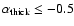 $\alpha_{\rm thick} \le -0.5$