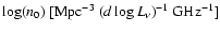 $\log(n_0)~[\hbox{Mpc}^{-3}~(d\log
L_\nu)^{-1}~\hbox{GHz}^{-1}]$