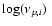 $\log(\nu_{p,i})~$