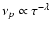 $\nu_p \propto \tau^{-\lambda}$