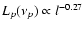 $L_p(\nu_p)\propto
l^{-0.27}$