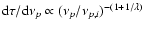 ${\rm d}\tau/{\rm d}\nu_p \propto
(\nu_p/\nu_{p,i})^{-(1+1/\lambda)}$