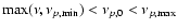 $\max(\nu,\nu_{p,\rm {min}}) < \nu_{p,0} < \nu_{p,\rm {max}}$