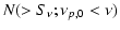 $\displaystyle N(>S_\nu; \nu_{p,0} < \nu)$