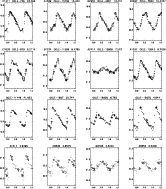 \begin{figure}
\par\includegraphics[width=14.5cm,clip]{3822fig1.ps}
\end{figure}
