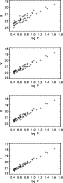 \begin{figure}
\par\includegraphics[width=5.5cm,clip]{3822fig2.ps}
\end{figure}