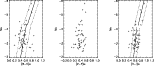 \begin{figure}
\par\includegraphics[width=13.5cm,clip]{3822fig3.ps}
\end{figure}