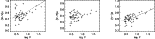 \begin{figure}
\par\includegraphics[width=13.5cm,clip]{3822fig4.ps}
\end{figure}