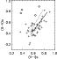 \begin{figure}
\par\includegraphics[width=5.6cm,clip]{3822fig5.ps}
\end{figure}