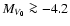 $M_{V_0} \ga -4.2$