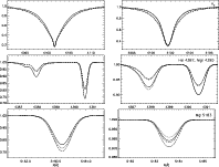 \begin{figure}
\par\mbox{\resizebox{8.5cm}{!}{\includegraphics{3832f3a.eps}}\hsp...
...\hspace*{2mm}
\resizebox{8.5cm}{!}{\includegraphics{3832f3f.eps}} }
\end{figure}