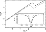 \begin{figure}
\par\includegraphics[width=8.2cm,clip]{3832f6.eps}
\end{figure}