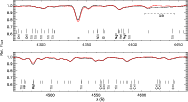 \begin{figure}
\par\includegraphics[width=16.5cm,clip]{3832f17.eps}
\end{figure}