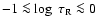 $-1\la \log~\tau_{\rm R}\la 0$