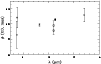 \begin{figure}
\par\includegraphics[width=8.8cm,clip]{3901fig1.eps}
\end{figure}