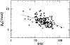 \begin{figure}
\par\includegraphics[width=8.8cm,clip]{3901fig2.eps}
\end{figure}