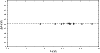 \begin{figure}
{
\rotatebox{-90}{\resizebox{!}{8.8cm}{\includegraphics{4152fig2.eps}}} }
\end{figure}