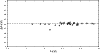 \begin{figure}
{
\rotatebox{-90}{\resizebox{!}{8.8cm}{\includegraphics{4152fig3.eps}}} }
\end{figure}
