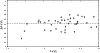 \begin{figure}
{
\rotatebox{-90}{\resizebox{!}{8.8cm}{\includegraphics{4152fig4.eps}}} }
\end{figure}