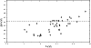 \begin{figure}
{
\rotatebox{-90}{\resizebox{!}{8.8cm}{\includegraphics{4152fig5.eps}}} }
\end{figure}