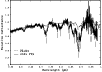 \begin{figure}
\par\includegraphics[angle=270,width=8.8cm,clip]{2005FY9figVISver1.eps} \end{figure}