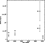 \begin{figure}
\par\includegraphics*[width=8cm,clip]{2871f09.eps}
\par\end{figure}