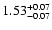 $\rm 1.53^{+0.07}_{-0.07}$