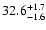 $\rm 32.6^{+1.7}_{-1.6}$