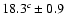 $18.3^{c} \pm 0.9$