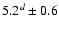$5.2^{d} \pm 0.6$