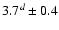 $ 3.7^{d} \pm 0.4$