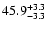$\rm 45.9^{+3.3}_{-3.3}$